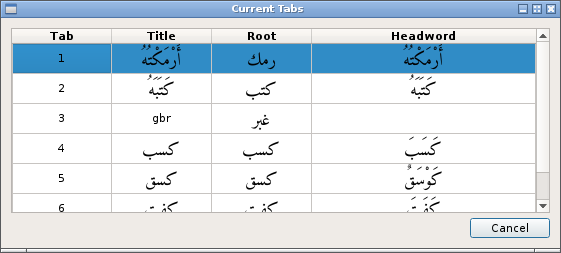 Tab List